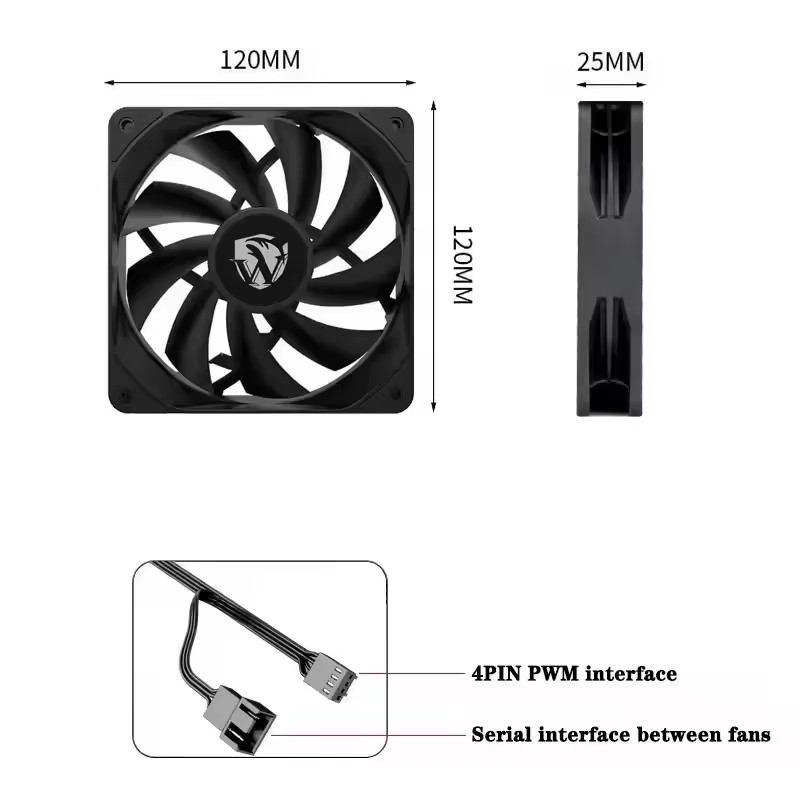 مروحة تبريد ICE Whale IW-12025 - مراجعة Case Fan Controller وسعره